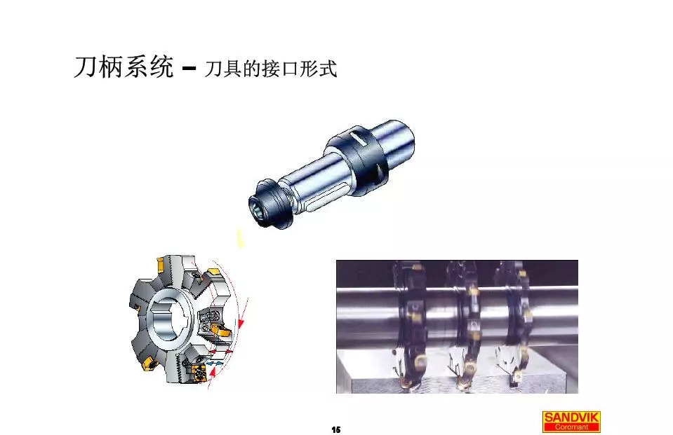 40張圖解加工中心的刀柄系統，聰明人都收藏了(圖15)