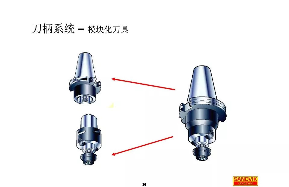 40張圖解加工中心的刀柄系統，聰明人都收藏了(圖20)