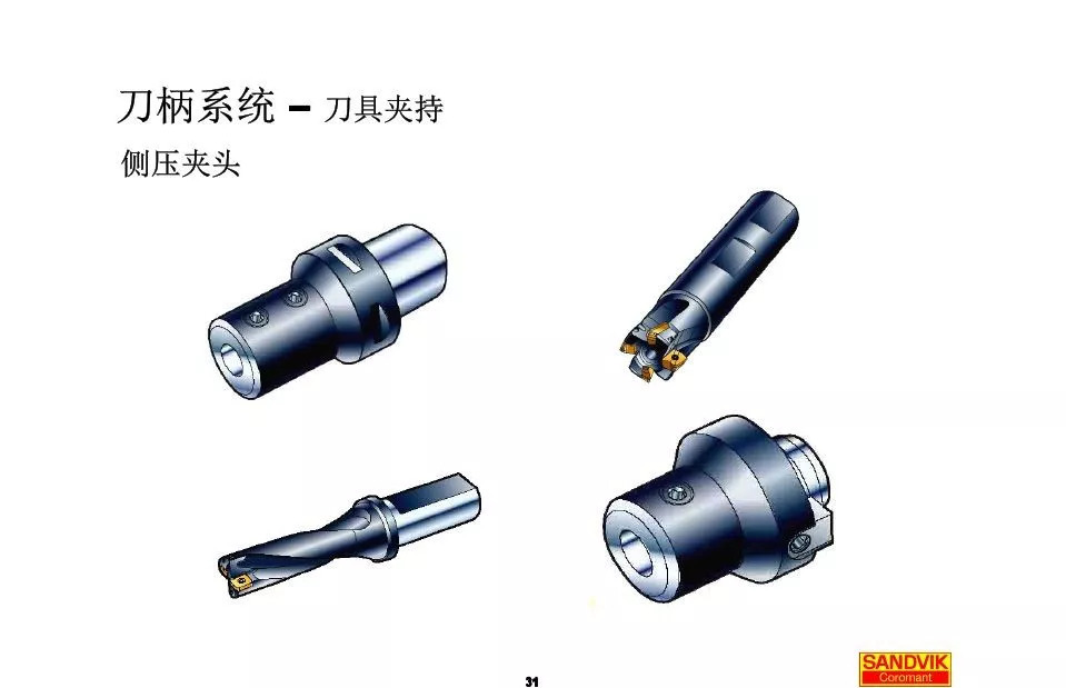 40張圖解加工中心的刀柄系統，聰明人都收藏了(圖31)