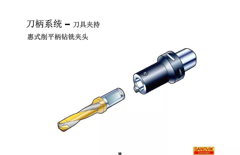 40張圖解加工中心的刀柄系統，聰明人都收藏了(圖35)