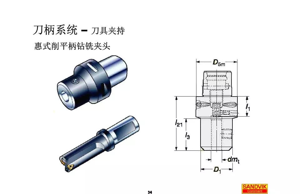 40張圖解加工中心的刀柄系統，聰明人都收藏了(圖34)