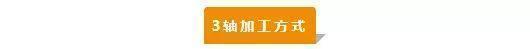 【新手必看】3軸、3+2軸、5軸加工的區(qū)別是什么？(圖1)
